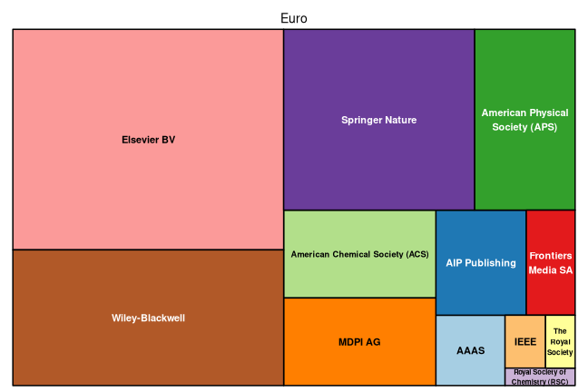 plot of chunk tree_ifw_2022_02_03_full