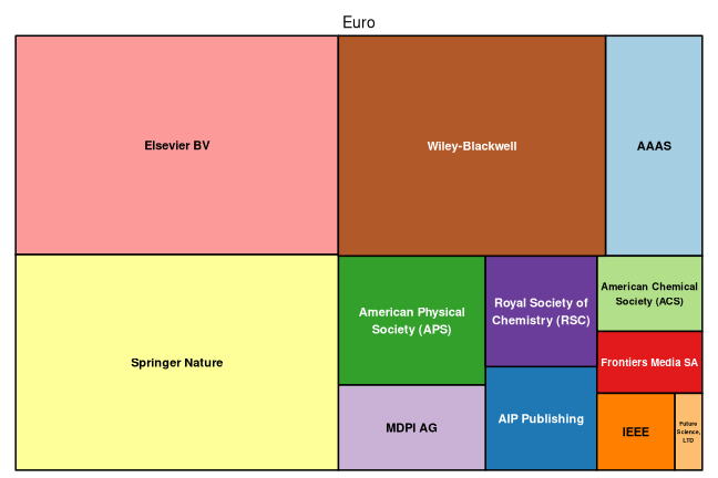 plot of chunk tree_ifw_2022_02_16_full