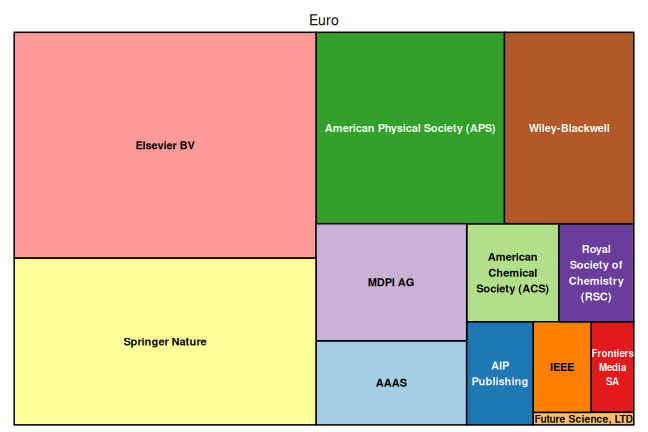 plot of chunk tree_ifw_2026_02_20_full