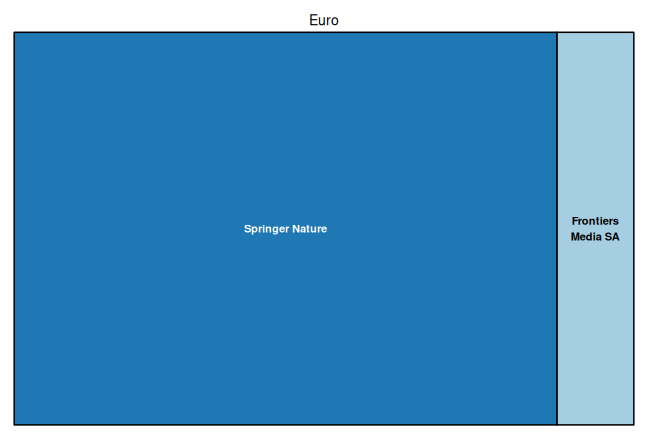 plot of chunk tree_ifw_kiel_2026_08_21_full