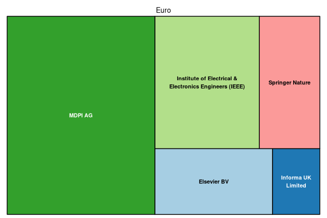 plot of chunk tree_ingolstadt_2026_06_03_full