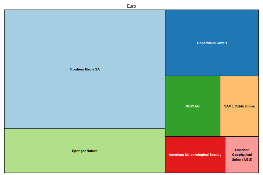 plot of chunk tree_iow_2025_07_17_full