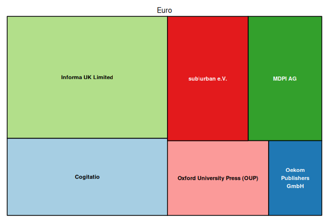 plot of chunk tree_irs_2023_07_25_full