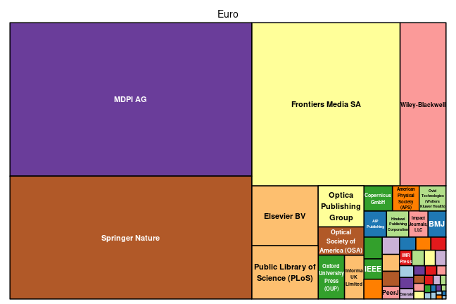 plot of chunk tree_jena_2025_02_20_full