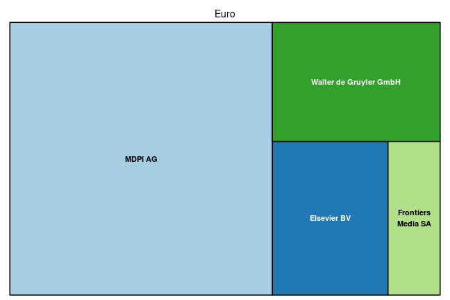 plot of chunk tree_kaiserslautern_2024_01_10_full