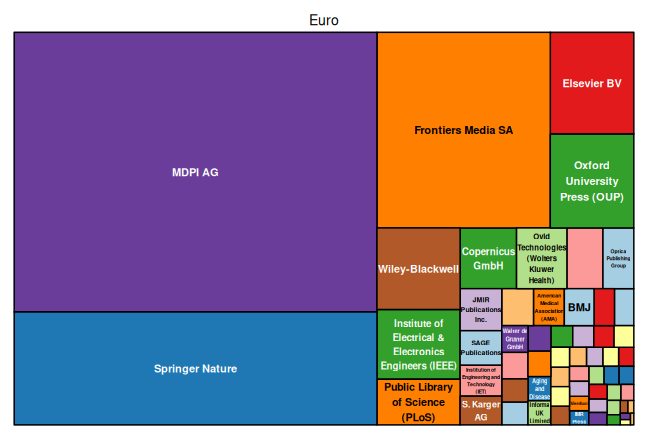plot of chunk tree_kiel_2026_09_09_full