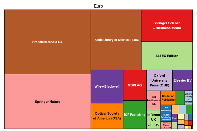 plot of chunk tree_konstanz_2020_04_28_full