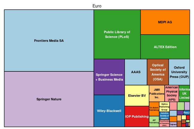 plot of chunk tree_konstanz_2023_10_24_full