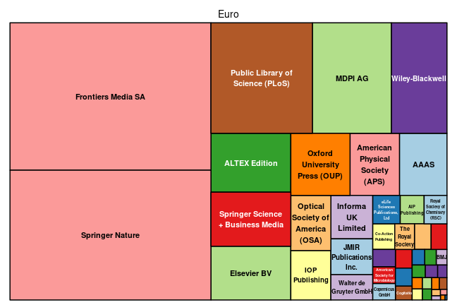 plot of chunk tree_konstanz_2025_06_20_full