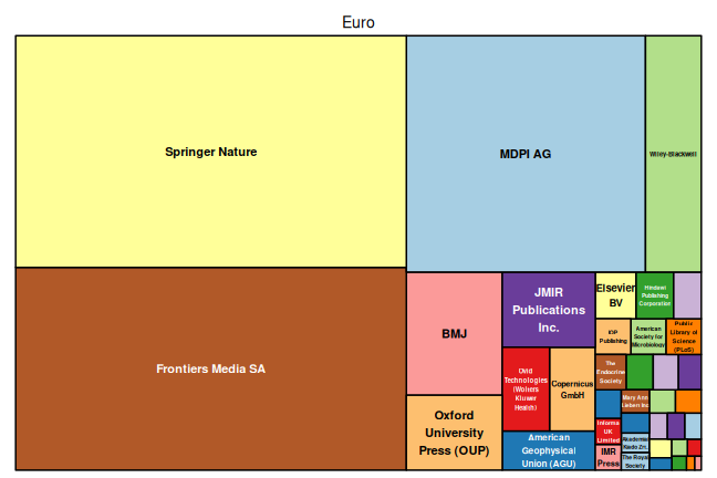 plot of chunk tree_lausanne_2026_03_06_full