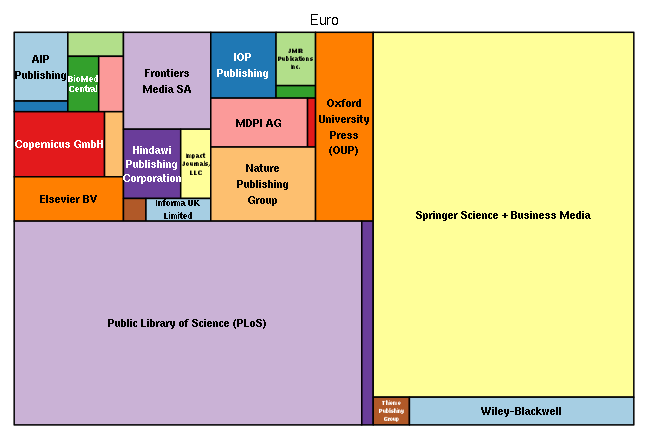 plot of chunk tree_leipzig-2016-02-12