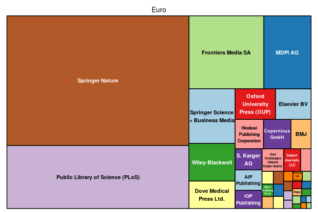 plot of chunk tree_leipzig_2019_03_27_full