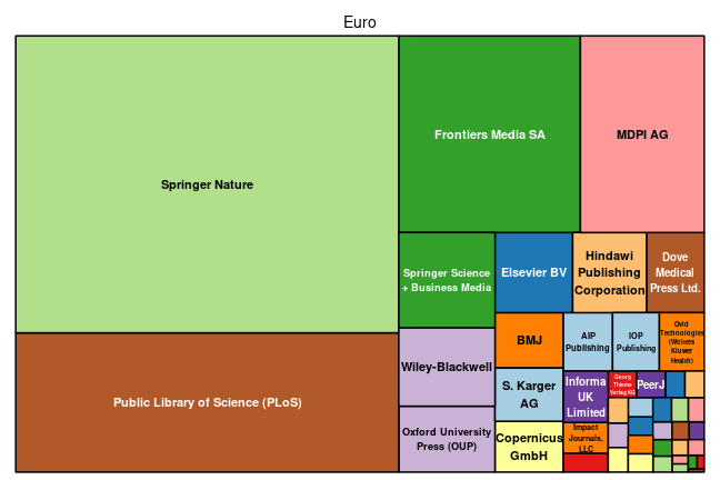 plot of chunk tree_leipzig_2020_05_26_full