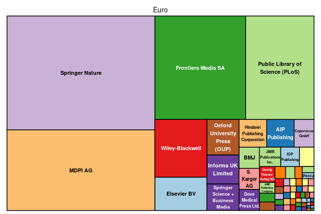 plot of chunk tree_leipzig_2022_11_22_full