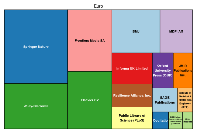 plot of chunk tree_leuphana_2026_08_07_full