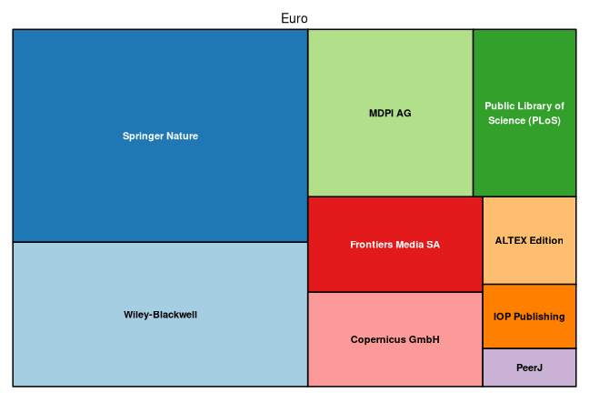 plot of chunk tree_lib4ri_eawag_2022_02_15_full