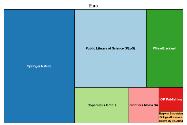 plot of chunk tree_lib4ri_eawag_2022_02_25_full