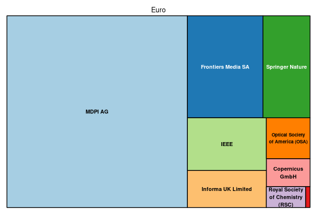 plot of chunk tree_lib4ri_empa_2022_02_08_full