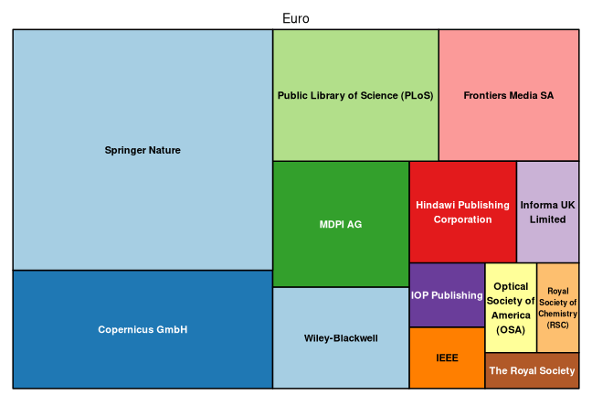 plot of chunk tree_lib4ri_empa_2022_02_15_full