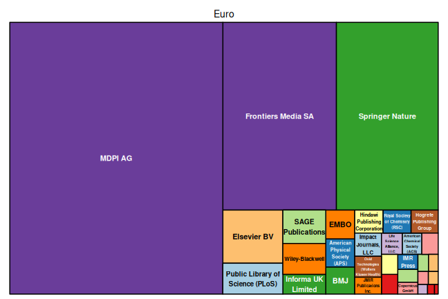 plot of chunk tree_linz_2026_06_12_full