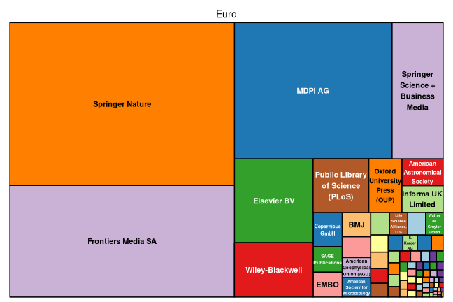 plot of chunk tree_lmu_2026_08_06_full