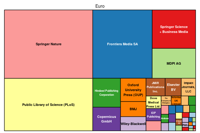 plot of chunk tree_mainz_2019_02_05_full