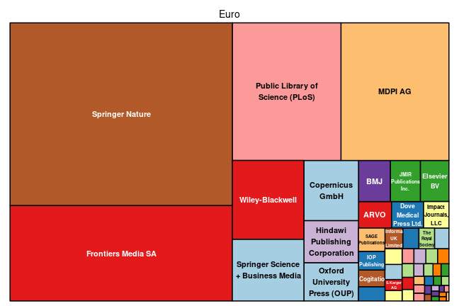 plot of chunk tree_mainz_2023_03_07_full