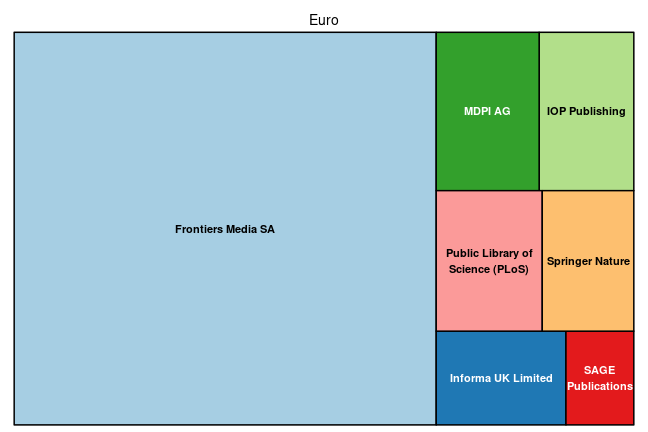 plot of chunk tree_mannheim_2020_01_06_full