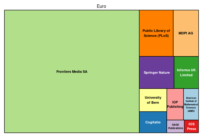 plot of chunk tree_mannheim_2022_04_27_full