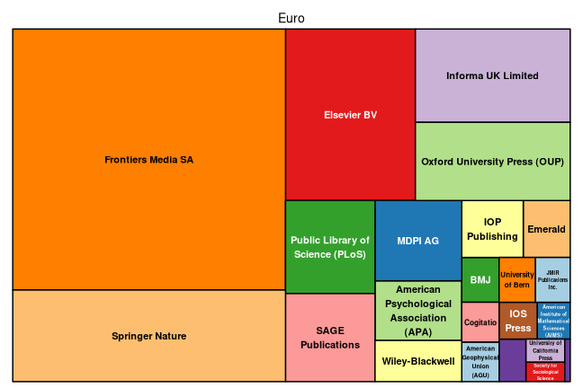 plot of chunk tree_mannheim_2026_08_07_full
