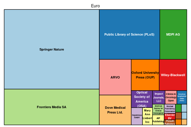 plot of chunk tree_marburg_2019_03_22_full