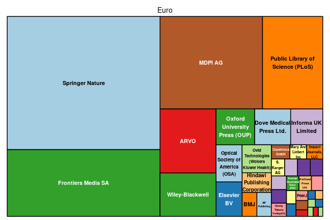 plot of chunk tree_marburg_2021_05_10_full