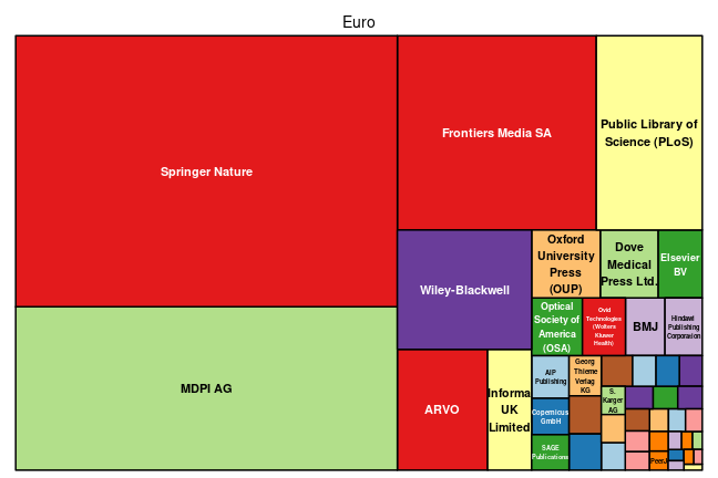 plot of chunk tree_marburg_2023_07_05_full