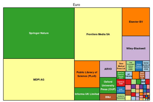 plot of chunk tree_marburg_2024_01_15_full