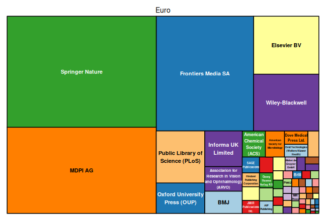 plot of chunk tree_marburg_2025_06_18_full