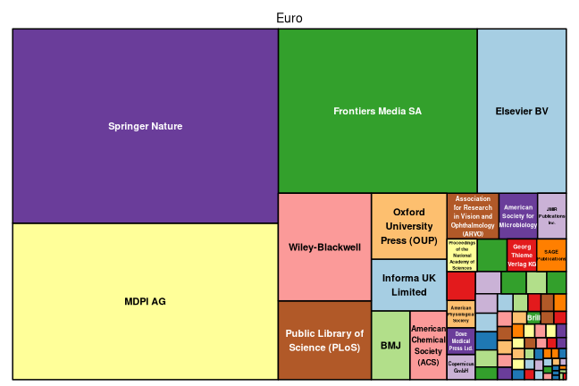 plot of chunk tree_marburg_2026_08_07_full