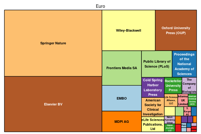 plot of chunk tree_mdc_2022_05_06_full