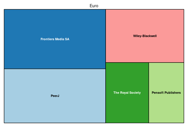 plot of chunk tree_mfn_berlin_2023_12_20_full