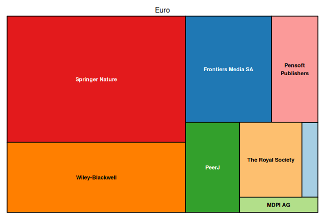 plot of chunk tree_mfn_berlin_2025_06_04_full