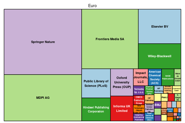 plot of chunk tree_milan_2020_01_08_full