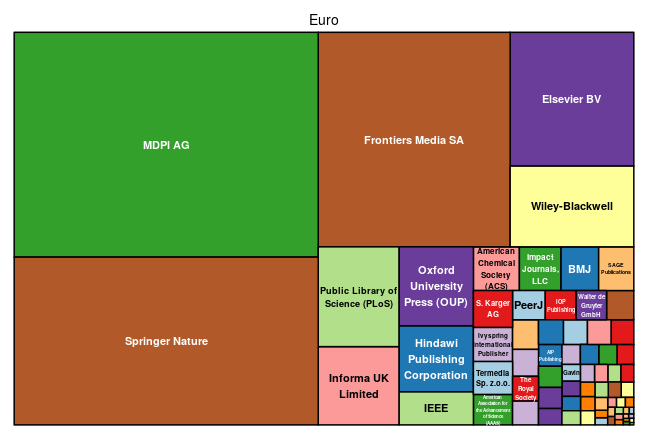 plot of chunk tree_milan_2020_12_08_full