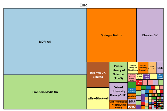 plot of chunk tree_milan_2023_07_21_full