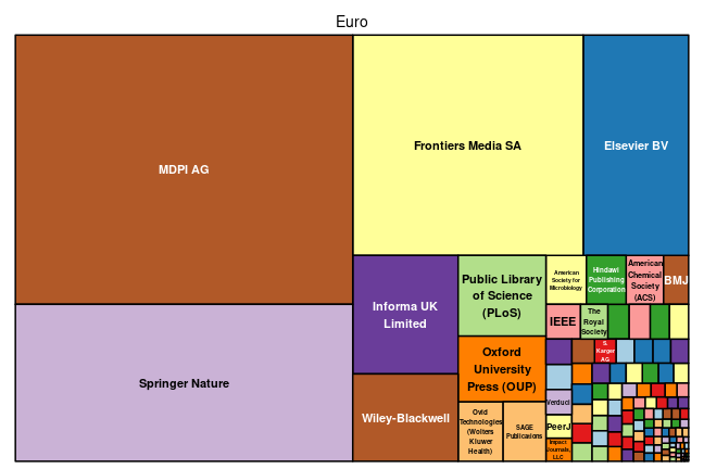 plot of chunk tree_milan_2024_07_26_full