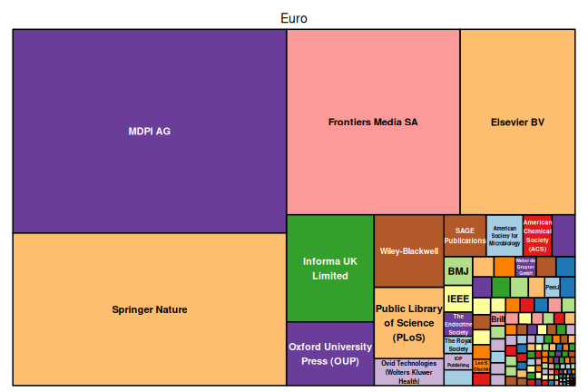 plot of chunk tree_milano_u_2026_02_13_full