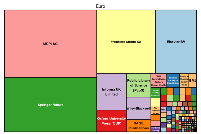 plot of chunk tree_milano_u_2026_07_14_full