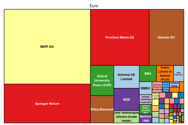 plot of chunk tree_modena_2024_05_22_full