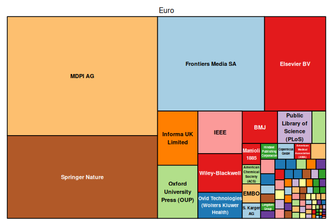 plot of chunk tree_modena_2026_03_31_full