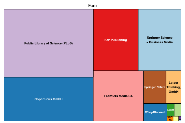 plot of chunk tree_mpdl_2018_02_01_full