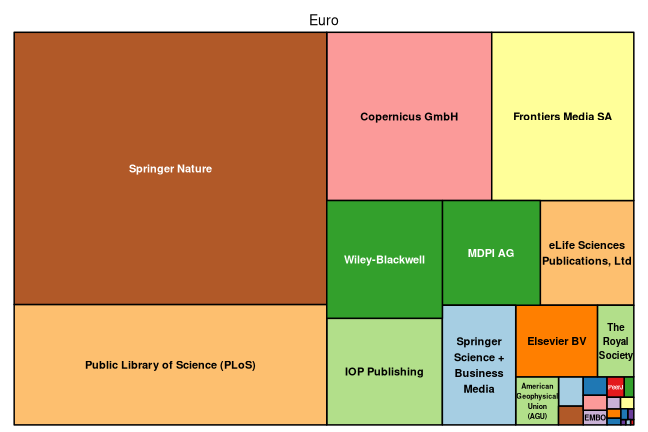 plot of chunk tree_mpg_2026_05_13_full