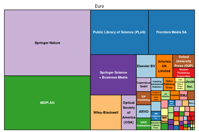 plot of chunk tree_muenster_2023_02_01_full